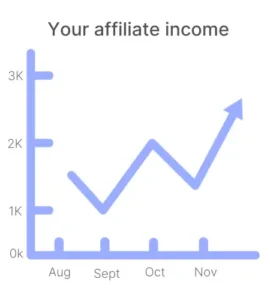 affiliate income pic