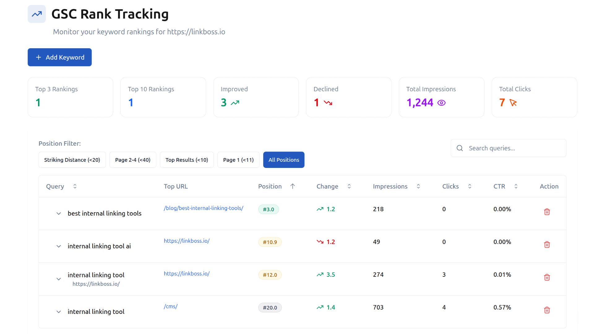 GSC-powered free rank tracking interface of LinkBoss
