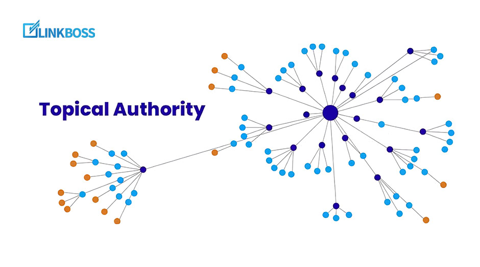 Topical Authority