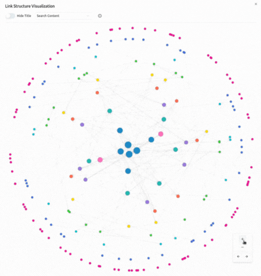 bulk 2 link structure visualization