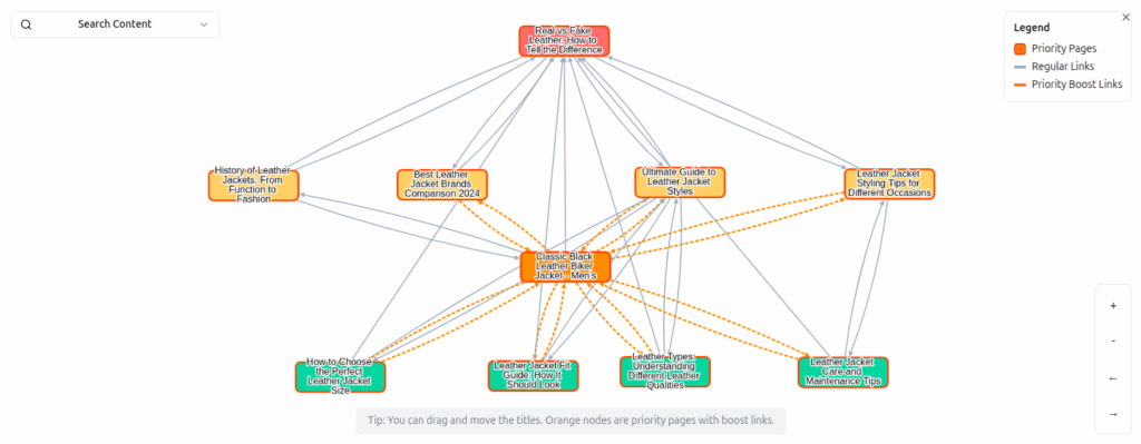 priority silo live preview