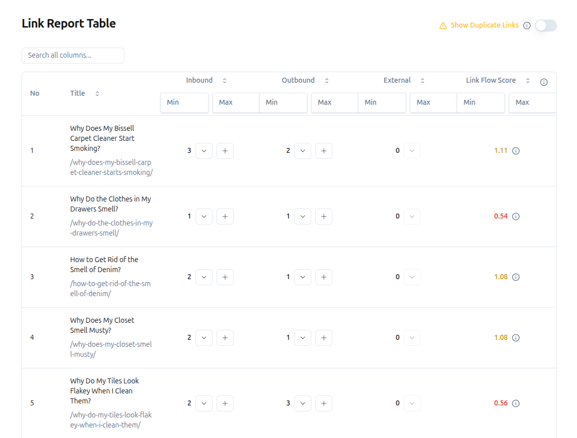 Links Report Tool showing critical link health issues
