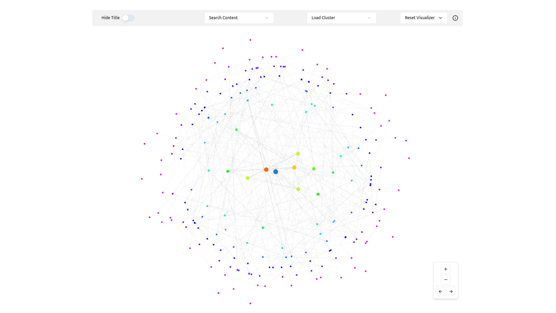 Beautiful interactive network graph showing site structure clarity
