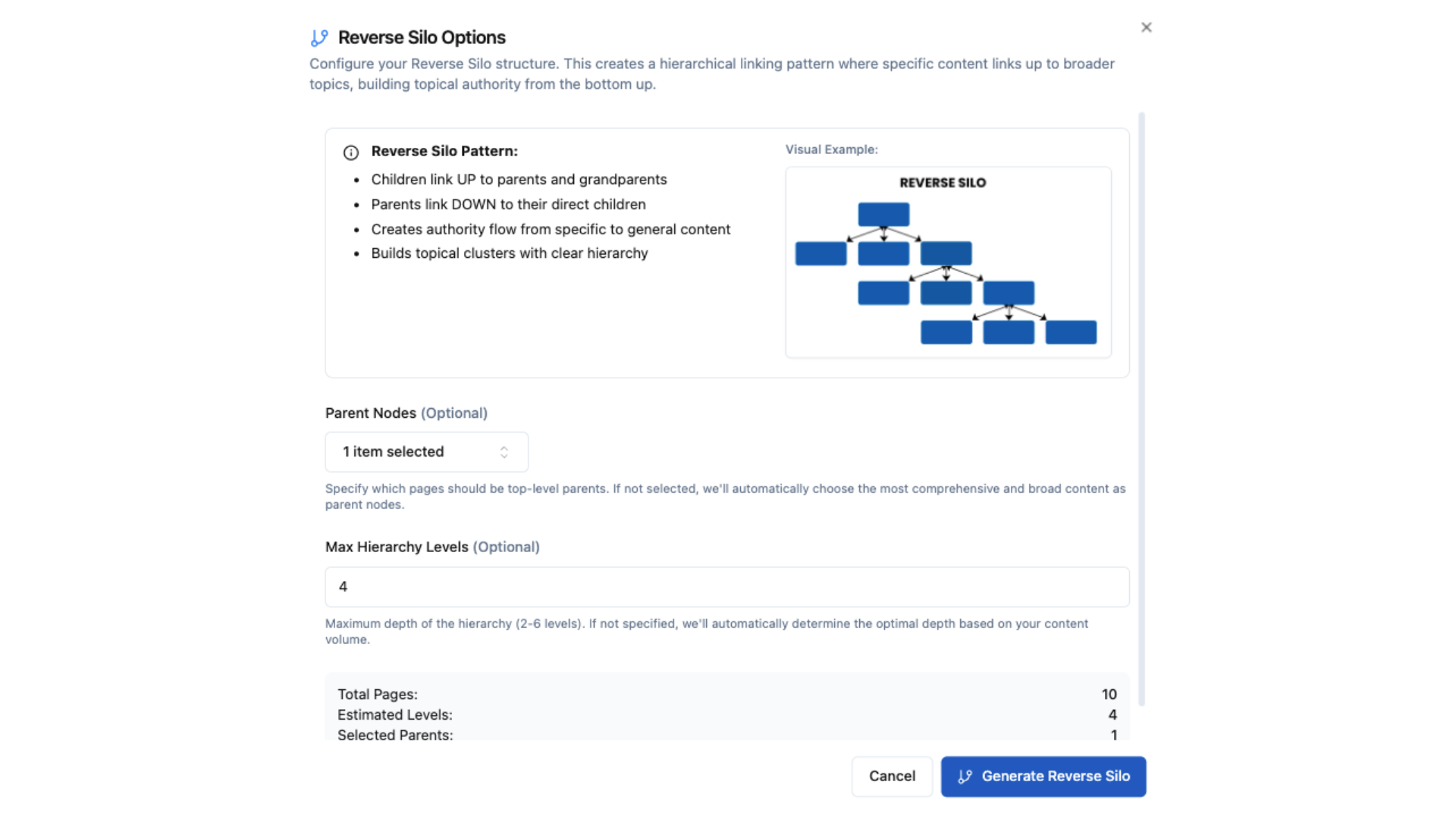 Intelligent Silo Clusterizer Interface