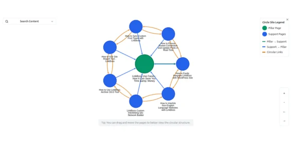 Circle Jerk Silo Structure Preview