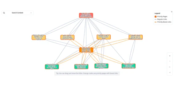 Priority Silo Structure Preview