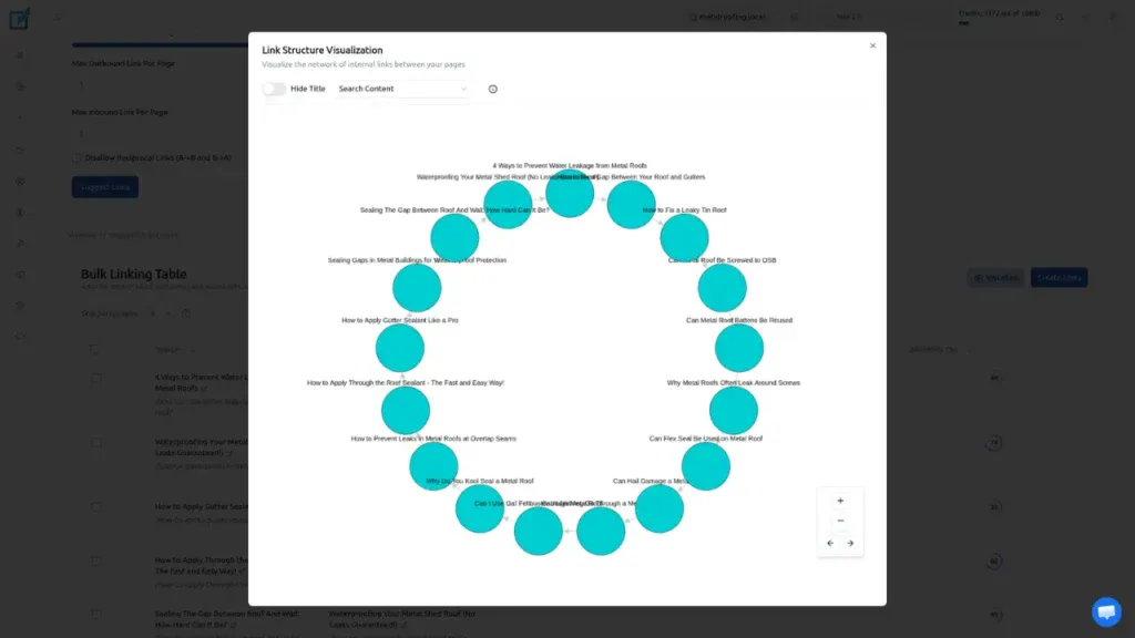 LinkBoss visualizer showing circular ring structure of interlinked pages