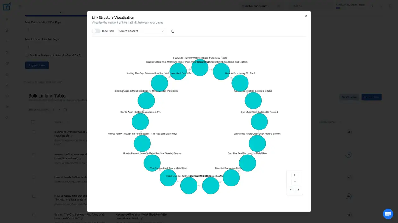 LinkBoss visualizer showing circular ring structure of interlinked pages