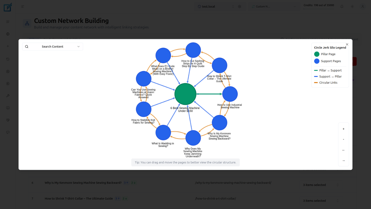 Circle Silo Visualizer of LinkBoss Custom Network tool
