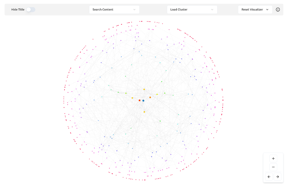 LinkBoss Site Visualizer showing interactive network map with page nodes and interconnection lines