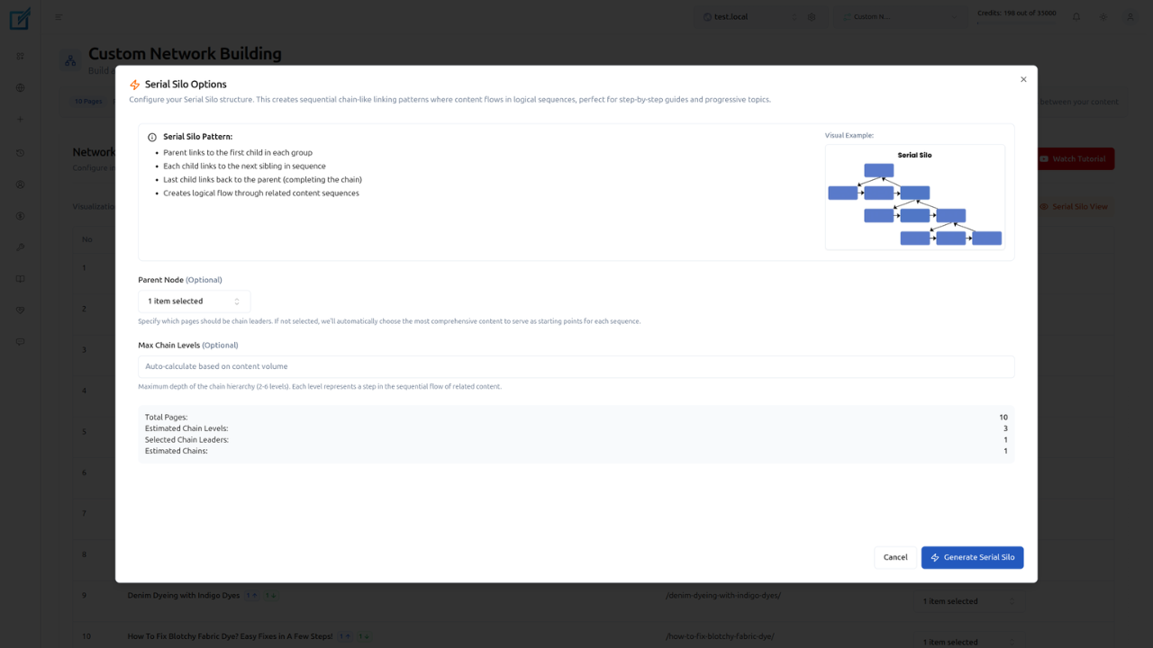 Serial Silo Settings for Custom Network Serial Silo Preset